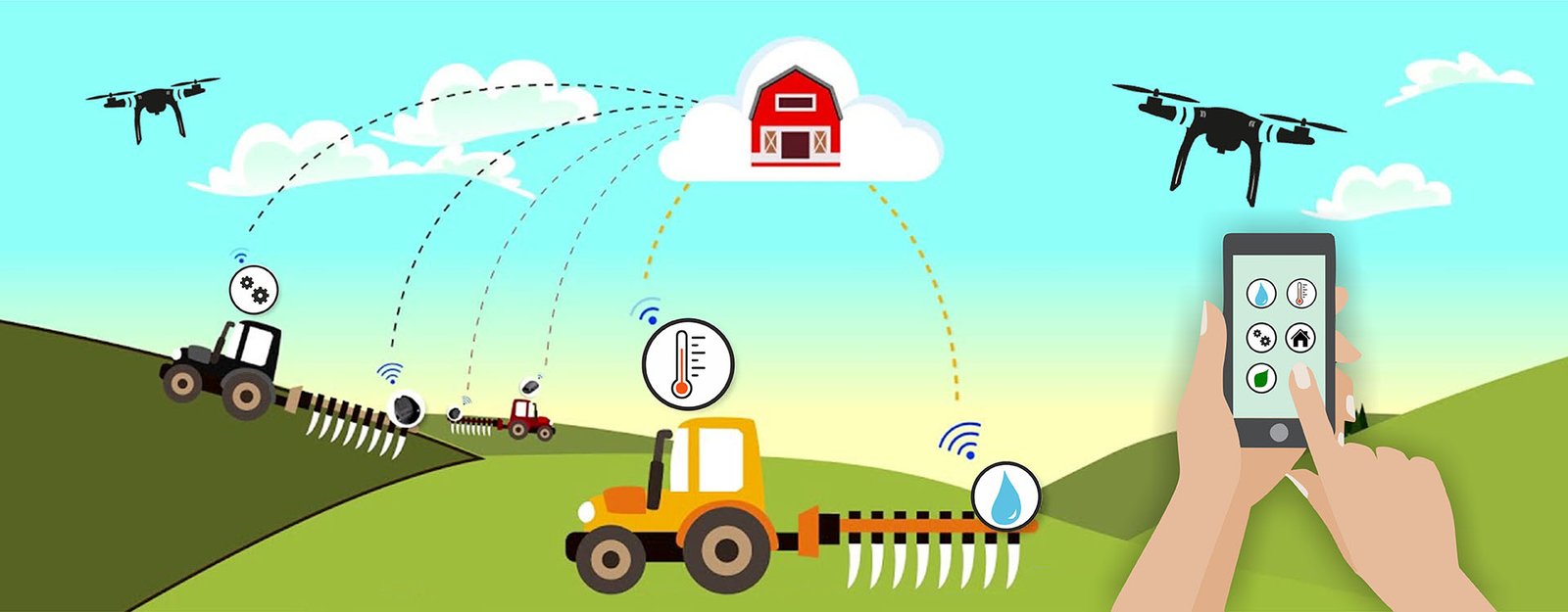 How is agri tech jpg 1